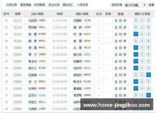 欧洲杯预选赛：球队实力对比与比赛赛程预测
