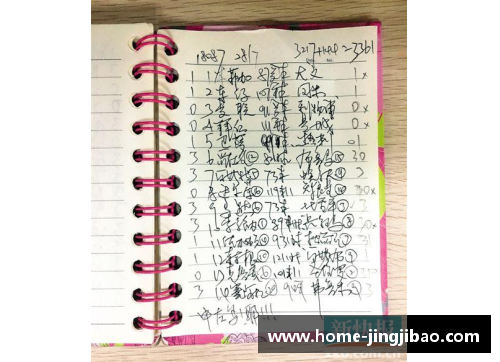 掌握足球彩票：胜负分析与投注技巧大揭秘