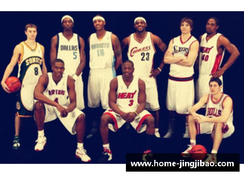 NBA选秀制度及其影响力分析