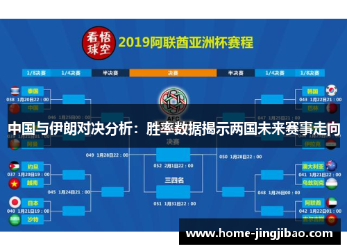 中国与伊朗对决分析：胜率数据揭示两国未来赛事走向
